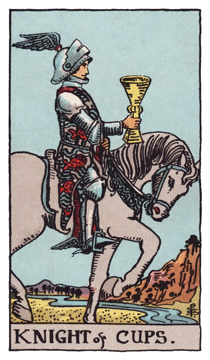 Knight of Cups tarot card — knight with winged helmet on a slow white horse, bearing a golden cup forward like an offering, Rider-Waite-Smith deck