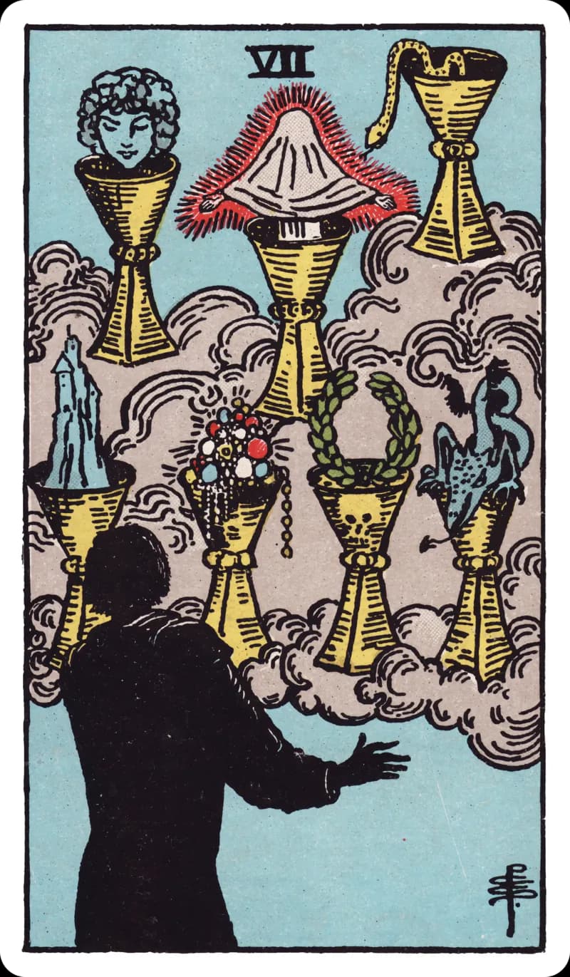 Seven of Cups tarot card — silhouetted figure before seven cups floating in luminous clouds, each holding a different vision, Rider-Waite-Smith deck