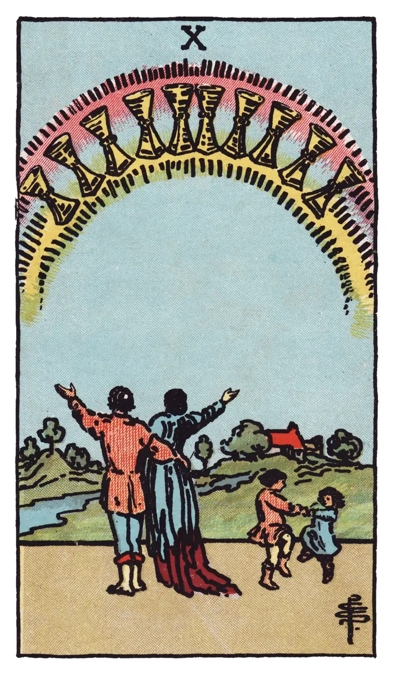 Ten of Cups tarot card — couple with arms raised beneath a rainbow of ten cups, two children playing beside their home, Rider-Waite-Smith deck