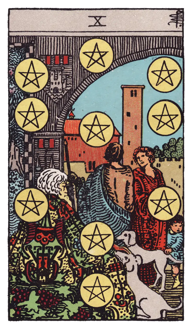 Ten of Pentacles tarot card — white-haired elder seated beneath an archway with two dogs, a couple and a child nearby, ten pentacles arranged overhead in the Tree of Life pattern, Rider-Waite-Smith deck