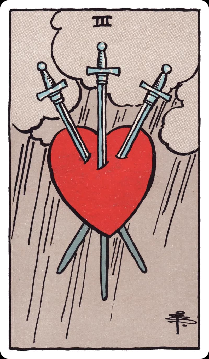 Three of Swords tarot card — three swords piercing a red heart against grey clouds and driving rain, Rider-Waite-Smith deck