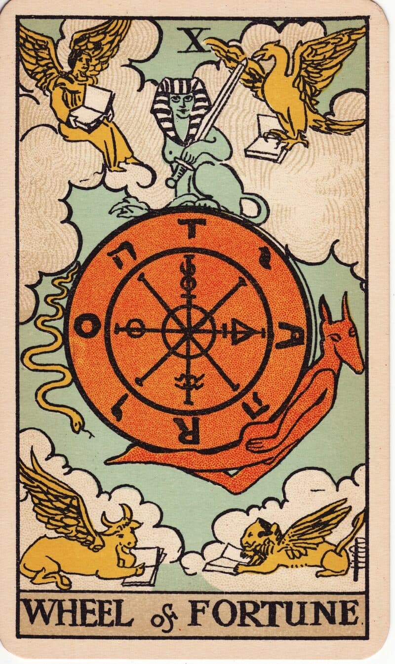 Wheel of Fortune tarot card — great turning wheel with sphinx on top and four winged creatures at corners, Rider-Waite-Smith deck