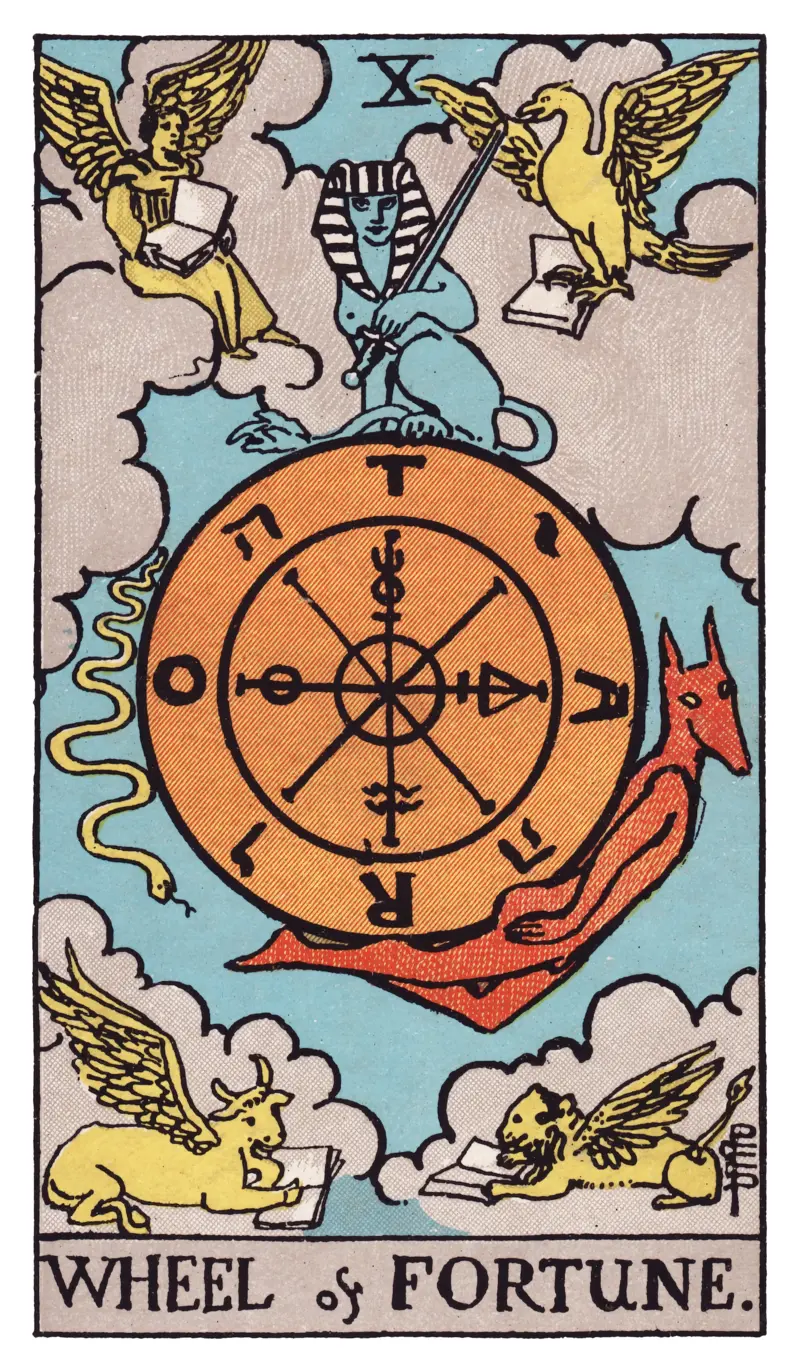 Wheel of Fortune tarot card — great turning wheel with sphinx on top and four winged creatures at corners, Rider-Waite-Smith deck